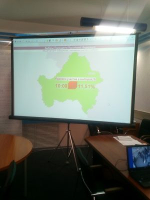 Данные Брянской областной избирательной комиссии на 10 часов