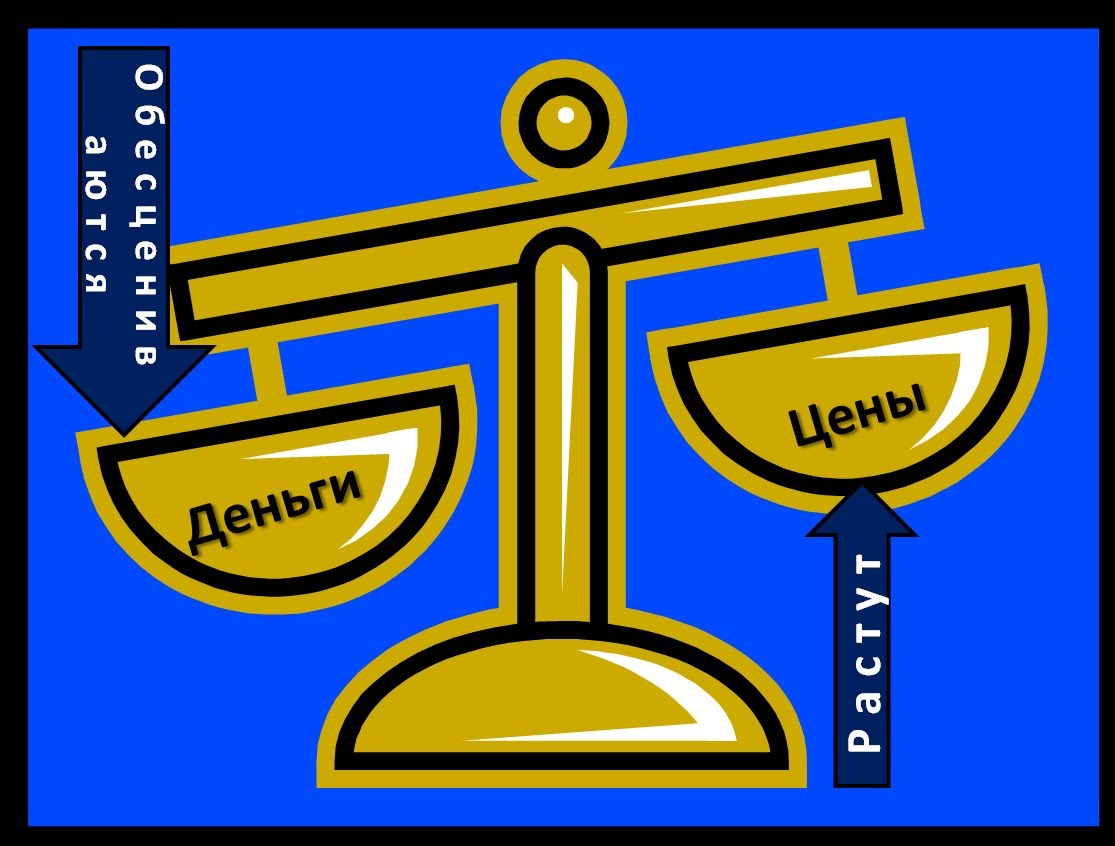 Инфляция в Брянской области в апреле  снизилась до 2,1%