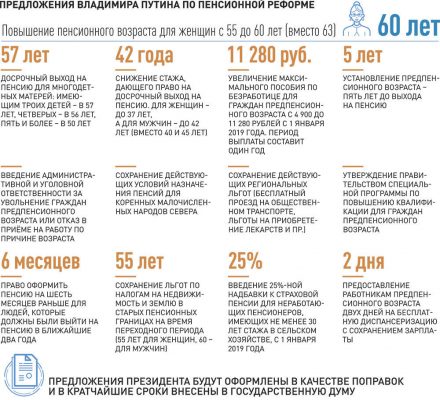 Льготы будут за возраст, а не за пенсию