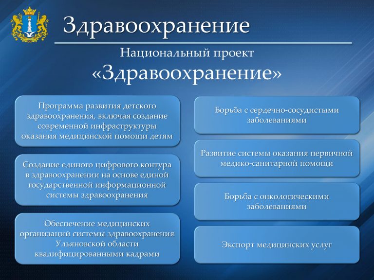 Здравоохранение