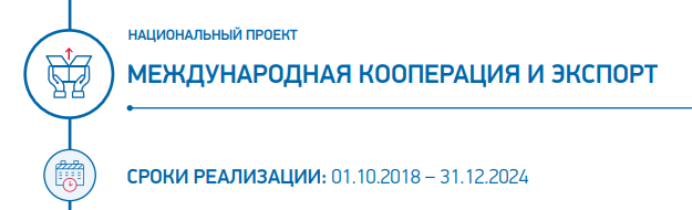 #НАЦПРОЕКТ32 «Международная кооперация и  экспорт»