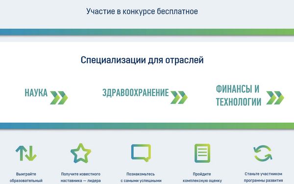 На трек «Наука» «Лидеров России» подано уже более 10 тысяч заявок