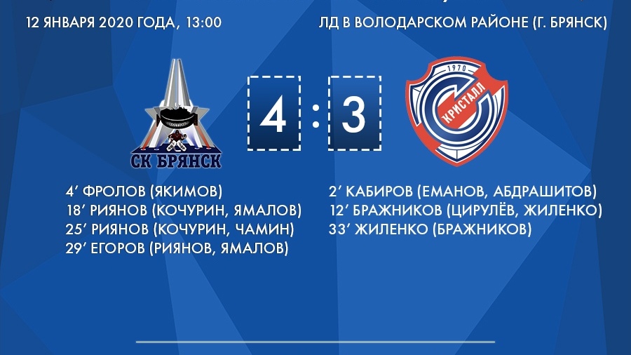 Брянские хоккеисты победили соперников из Саратова со счетом 4:3