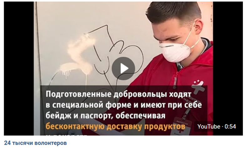 Рост числа людей, которым оказана помощь