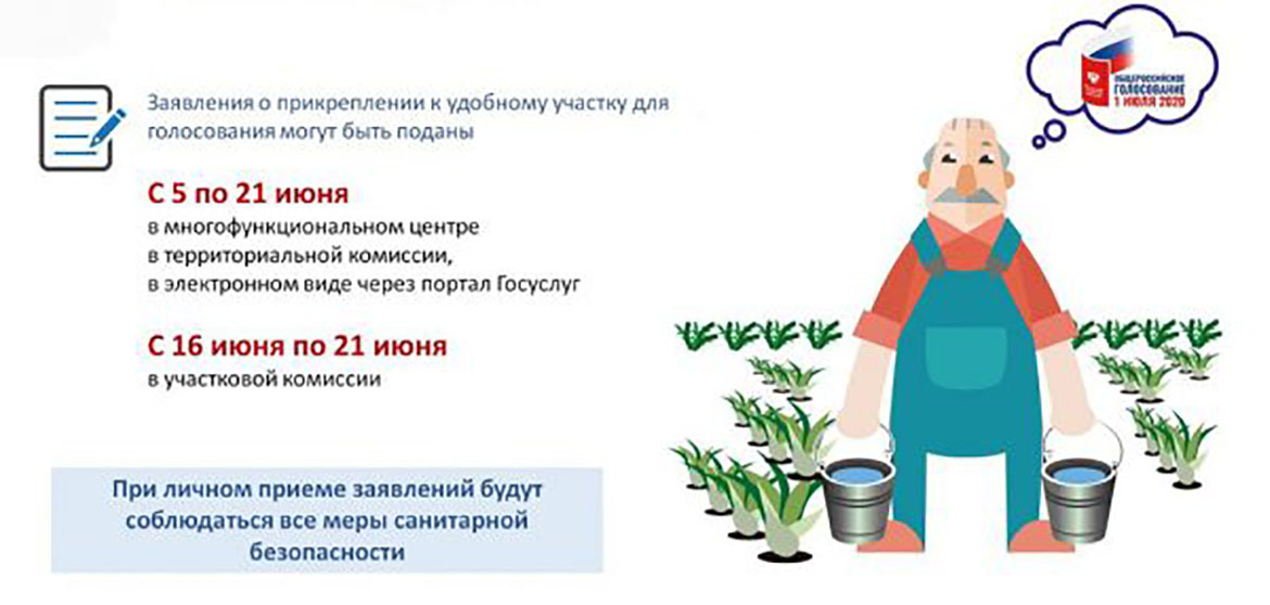 Как подать заявление о голосовании по месту нахождения?