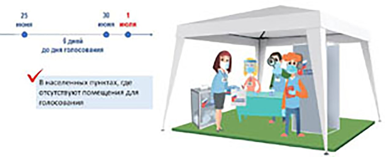 Можно ли проголосовать вне помещения для голосования?