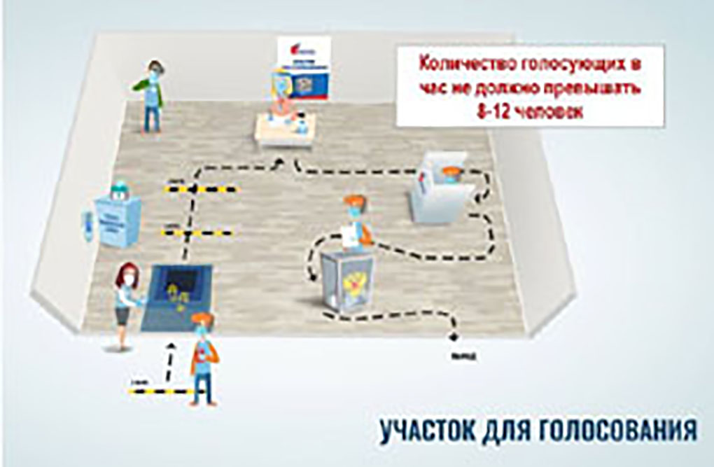 Количество голосующих в час не должно превышать 8-12 человек