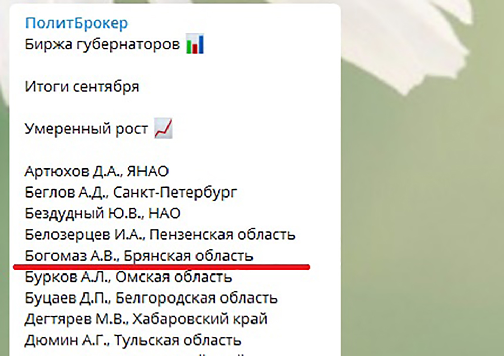 «Биржа губернаторов» отметила рост политических «акций» Александра Богомаза