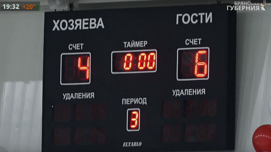 Матч «Партизан» и «Красные звезды» завершился победой гостей -4:6