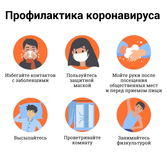 В борьбе с коронавирусом — акцент на мерах профилактики