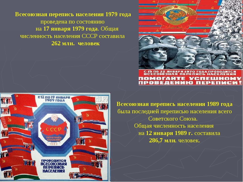 Всесоюзная перепись населения 1979-года