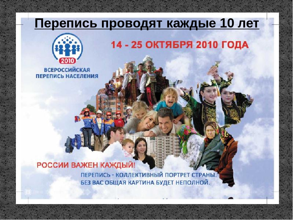 Всероссийская перепись населения 2010 года
