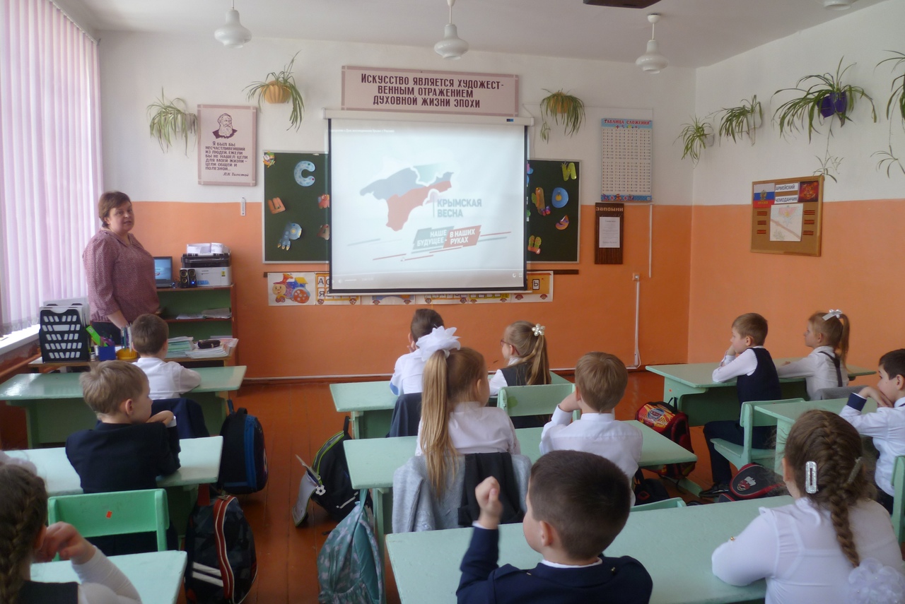 «История Крыма в истории России»