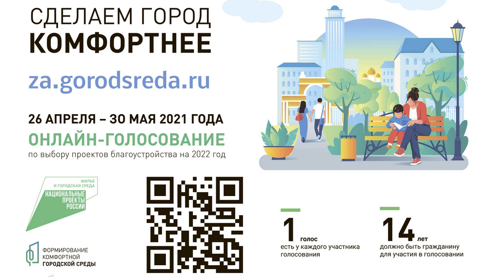 Более 7 тыс. жителей Брянской области проголосовали за объекты благоустройства