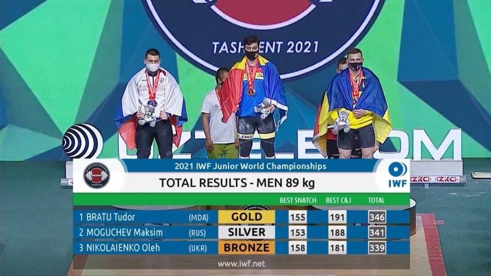 Брянский тяжелоатлет Максим Могучев на Первенстве мира  второе место занял