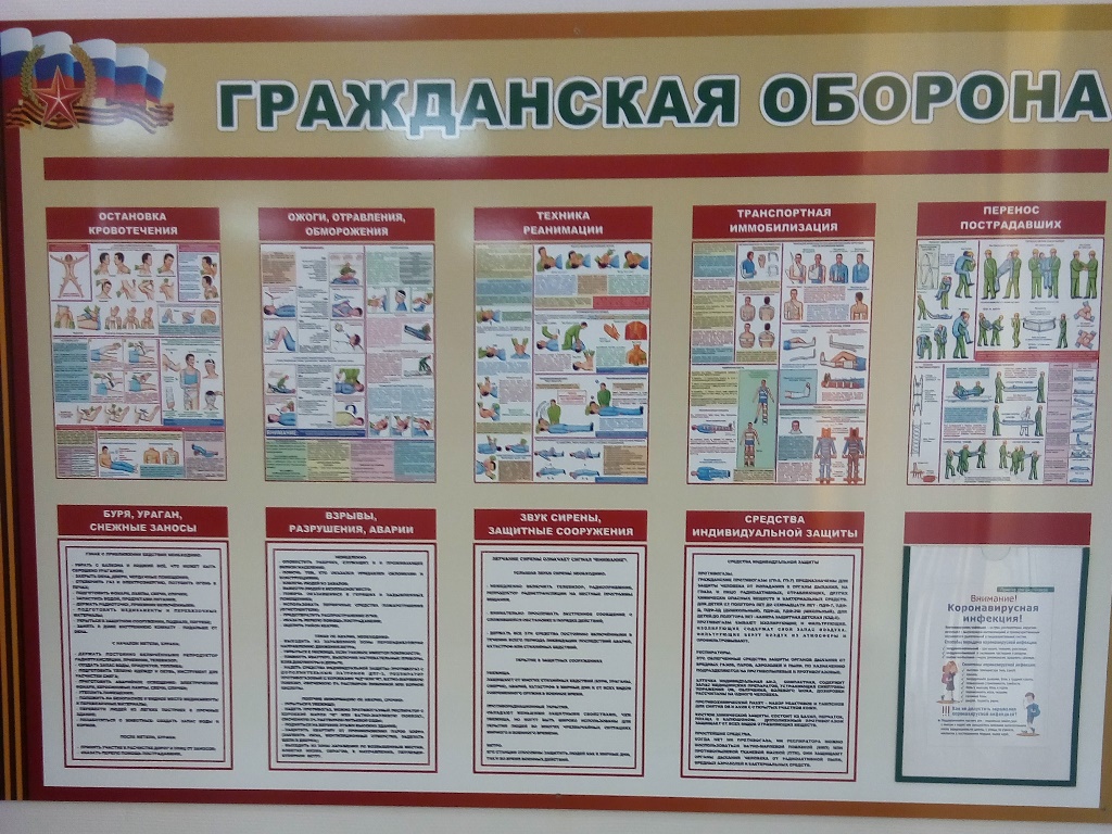 Месячник гражданской обороны