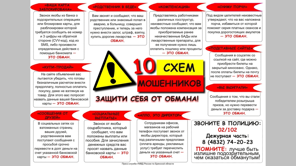 На минувшей неделе жертвами телефонных и сетевых мошенников стали 38 брянцев