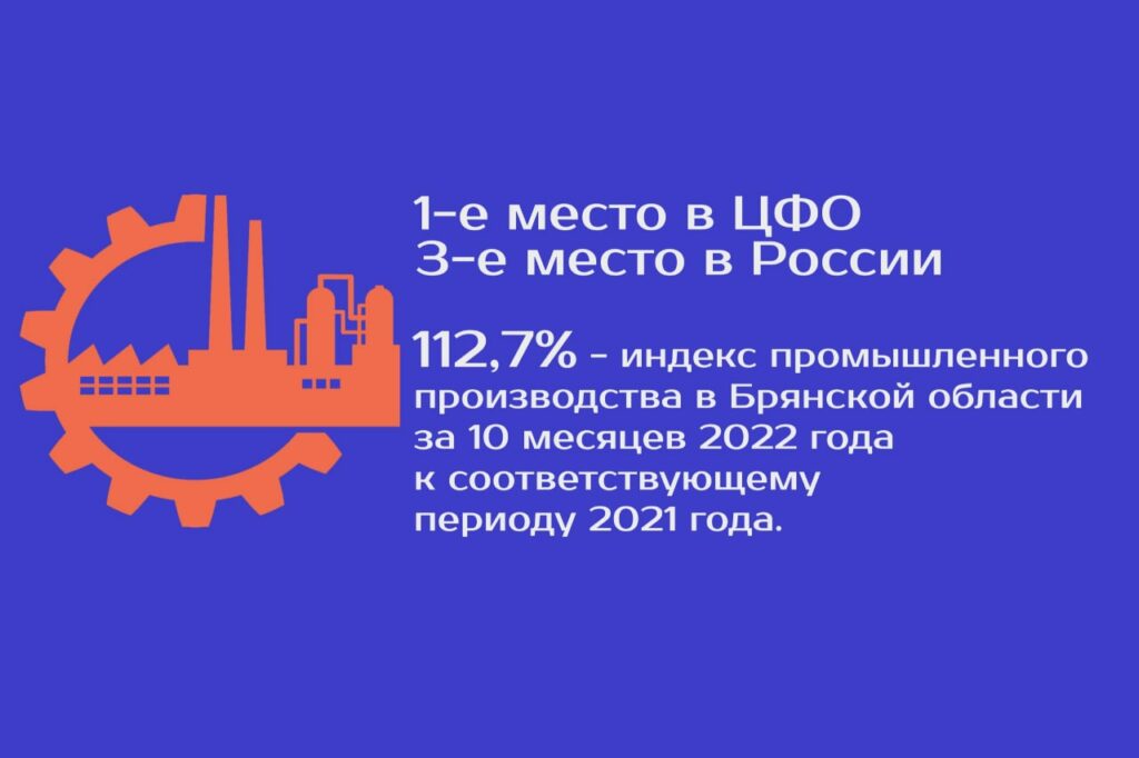 Брянская область занимает первое место в ЦФО по промпроизводству