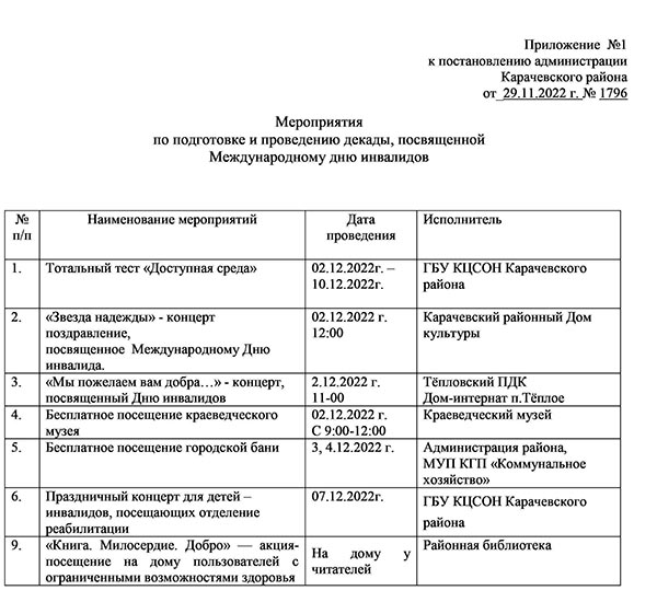 Международный день инвалидов