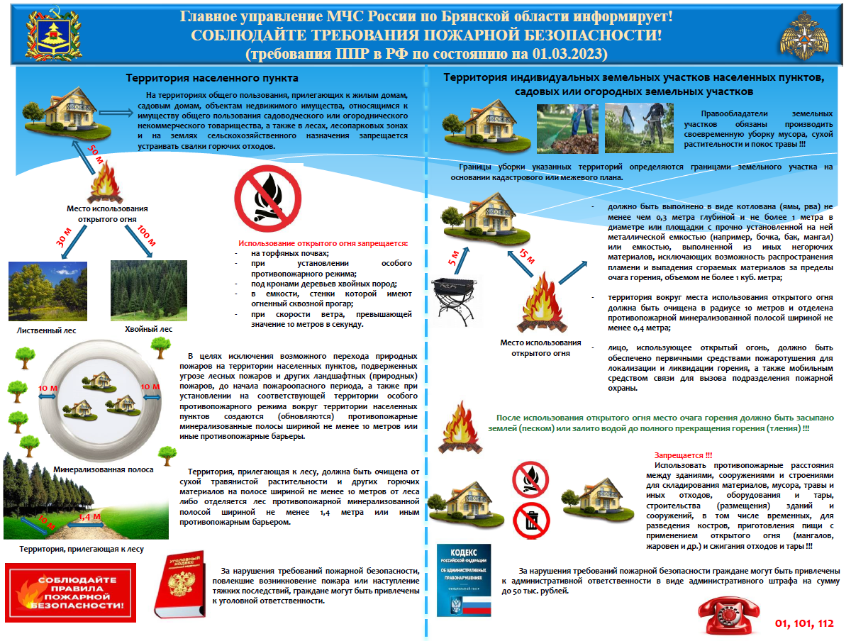 Карачевскием пожарные  информируют о Правилах пожарной безопасности в весенне-летний период