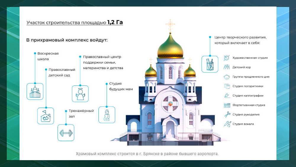 В Брянске в 8 июля заложат первый камень Храма Петра и Февронии