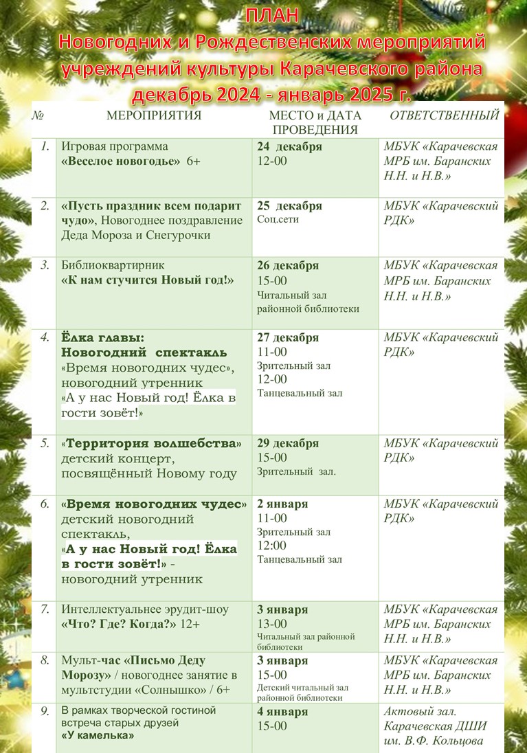 Учреждения культуры Карачевского района подготовили  план Новогодних и Рождественских мероприятий