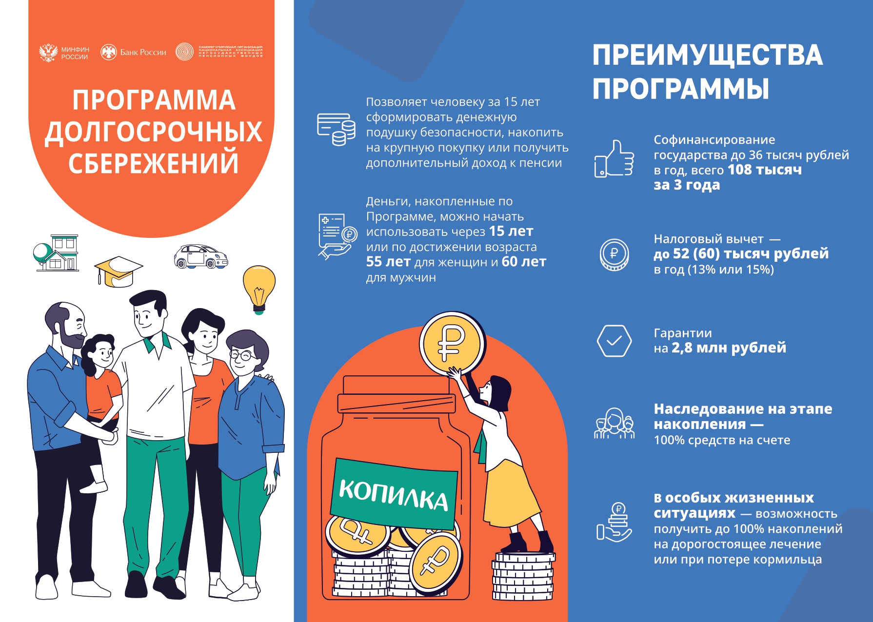 Более 11 тысяч брянцев вступили в программу долгосрочных сбережений