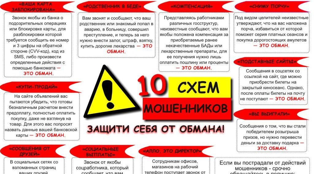 На минувшей неделе жертвами телефонных и сетевых мошенников стали 20 человек